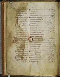 Salterio trilingüe Harley MS 5786 f.2v. Rahlfs 174, c.1130-54 (vitela)