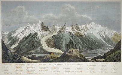 Vista del macizo del Mont Blanc (Mont Blanc) - VISTA DE LA CHAINE DU MONT BLANC TOMADA SOBRE LA FLEGERE POR SIGISMOND HIMELY 1801-1872 -