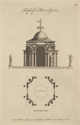 Templo para un jardín de flores