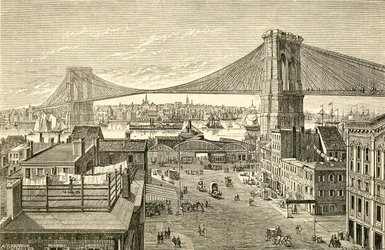 Puente de Brooklyn, Nueva York, Estados Unidos en el siglo XIX. De El Museo Popular publicó Madrid