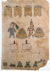 Folio 45 Página del Códice Mendoza con ilustraciones del tributo pagado al imperio azteca por los pueblos conquistados, c.1541-42