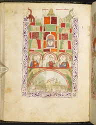 Goshen, de la Haggadah hispanomorisca, MS Or 2737, f.73r