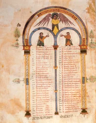 Índice de los libros del Antiguo y Nuevo Testamento, de la Biblia visigoda-mozárabe de San Isidoro, fol.398v., A.D. 960