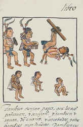 Ms Palat. 218-220 Libro IX Entretenedores aztecas, músicos, malabaristas y jorobados, del Códice Florentino por Bernardino de Sahagún, c.1540-85