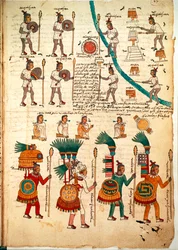 Página del Códice Mendoza mostrando guerreros aztecas armados con lanzas y escudos, c.1541-42