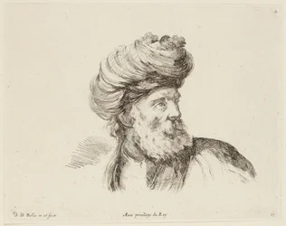 Estudio (I principii del disegno, 23)