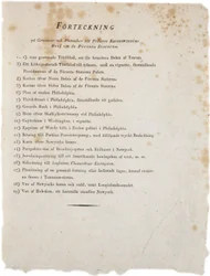 Lista de ilustraciones del Atlas de los Estados Unidos de Klinckowstrom, 1824