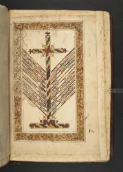 La cruz con una guía de las opiniones de las principales confesiones cristianas orientales sobre la naturaleza de Cristo, de Minārat al-aqdās