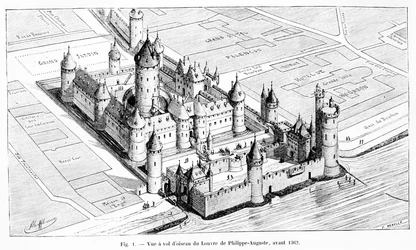 Vista aérea del Louvre durante el reinado de Felipe II Augusto (1180-1223)