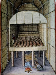 Vida de los nativos, entierro de los muertos, grabado por Theodor de Bry (1528-1598), de Admiranda Narratio, trust tamen, commodis et de incolarvm ritibvs Virginia, por Thomas Harriot (1560-1621), América del Norte