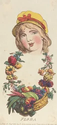 Títulos: Flora