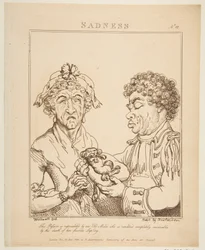 Tristeza Le Brun travestida, o caricaturas de las pasiones, 21 de enero de 1800