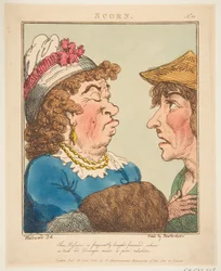 Desdén Le Brun Travestido, o Caricaturas de las Pasiones