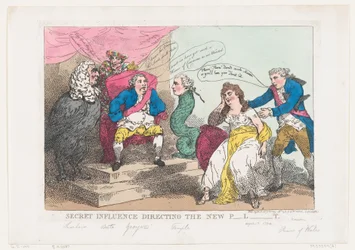 Influencia secreta dirigiendo el nuevo parlamento, 18 de mayo de 1784