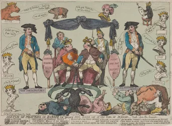 Esbozo de la situación política en Europa, 24 de enero de 1786 — Cumpleaños del rey de Prusia---