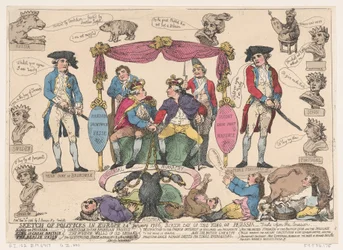 Boceto de la política en Europa, cumpleaños del rey de Prusia, 10 de febrero de 1786
