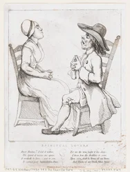Amantes espirituales, 2 de enero de 1797