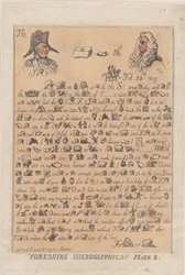 Jeroglíficos de Yorkshire, Placa 3, 13 de marzo de 1809