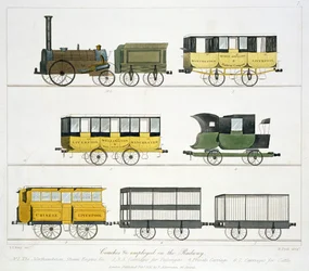 Coches empleados en el ferrocarril, placa 7 de 