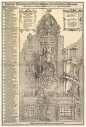 Reloj astronómico en la catedral de Estrasburgo, 1574