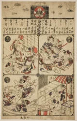 Un Cartel para el Teatro Ichimura (Ichimuraza tsuji banzuke)
