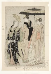 Actores en la obra Oakinai Hiruga kojima, Teatro Nakamura, XI1784, 1784