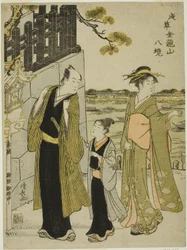La Vista desde el Salón Komagata, de la serie "Ocho Recintos del Templo Kinryuzan en Asakusa (Asakusa Kinruzan hakkei)"