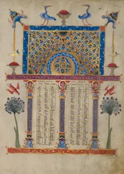 Canon Tabla Página