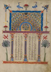 Página de la tabla de cánones