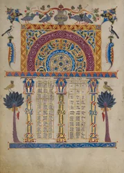 Página de tabla de canon