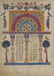 Tablas canónicas de los Evangelios de Zeyt