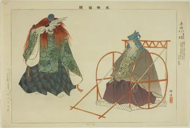 Shaso, de la serie "Imágenes de actuaciones de No (Nogaku Zue)"