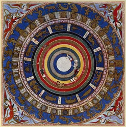 Macrocosmos, de Zubdet ut Tevarih por Lokman, 1583
