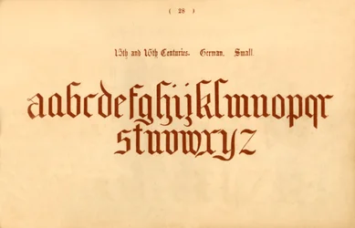 Siglos XV y XVI. Alemán. Pequeño
