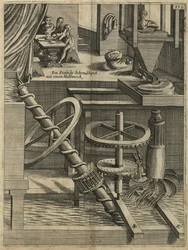 Un molino como perpetuum mobile, 1629