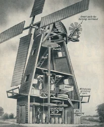 Un molino de viento en los días de Stuart, c1934