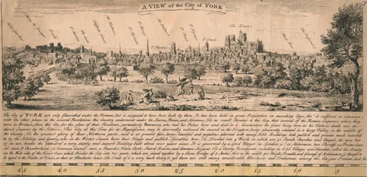 Vista de la ciudad de York, c1770s