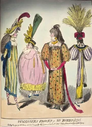 Caricatura de la moda de finales del siglo XVIII