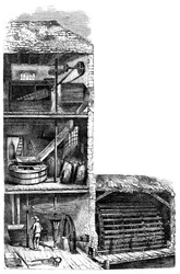 Un molino de harina, 1886