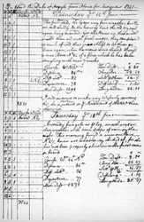 Una página del diario de John Newton, 1750-1754, 1965