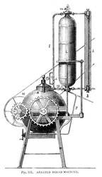 Máquina de pan aireado, 1866