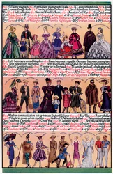 Una línea de tiempo ilustrada, 1935