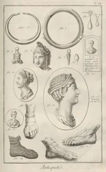 Antigüedades. De la Encyclopédie de Denis Diderot y Jean Le Rond d