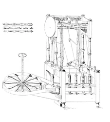Spinning Jenny de Arkwright, 1769, 1769, 1904
