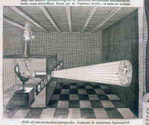 Ayudas para artistas, cámaras oscuras, cámara oscura