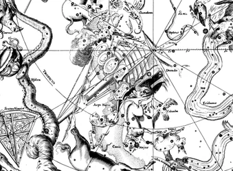 Mapa astronómico, centrado en la constelación del sur de Argo Navis, 1742