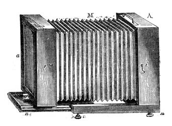 Cámara de fuelle, 1866