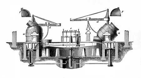 Aparato de conversión de acero de Bessemer, c. 1917