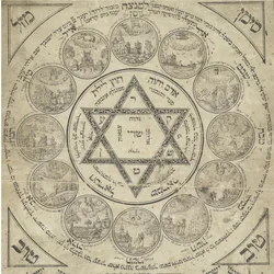 Amuleto de Nacimiento, siglo XVIII