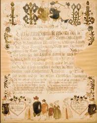 Certificado de nacimiento y bautismo, 1789
